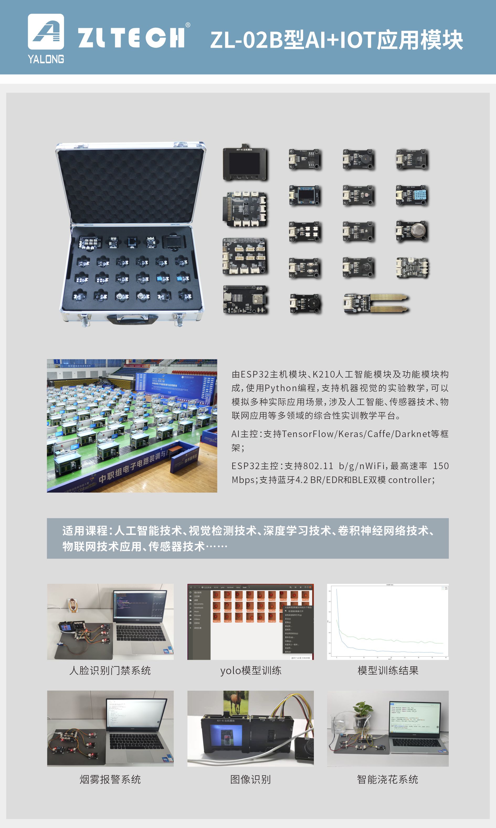 ZL-02B型AI+IOT應(yīng)用模塊-單頁(yè).jpg ZL-02B型AI+IOT應(yīng)用模塊-單頁(yè).jpg