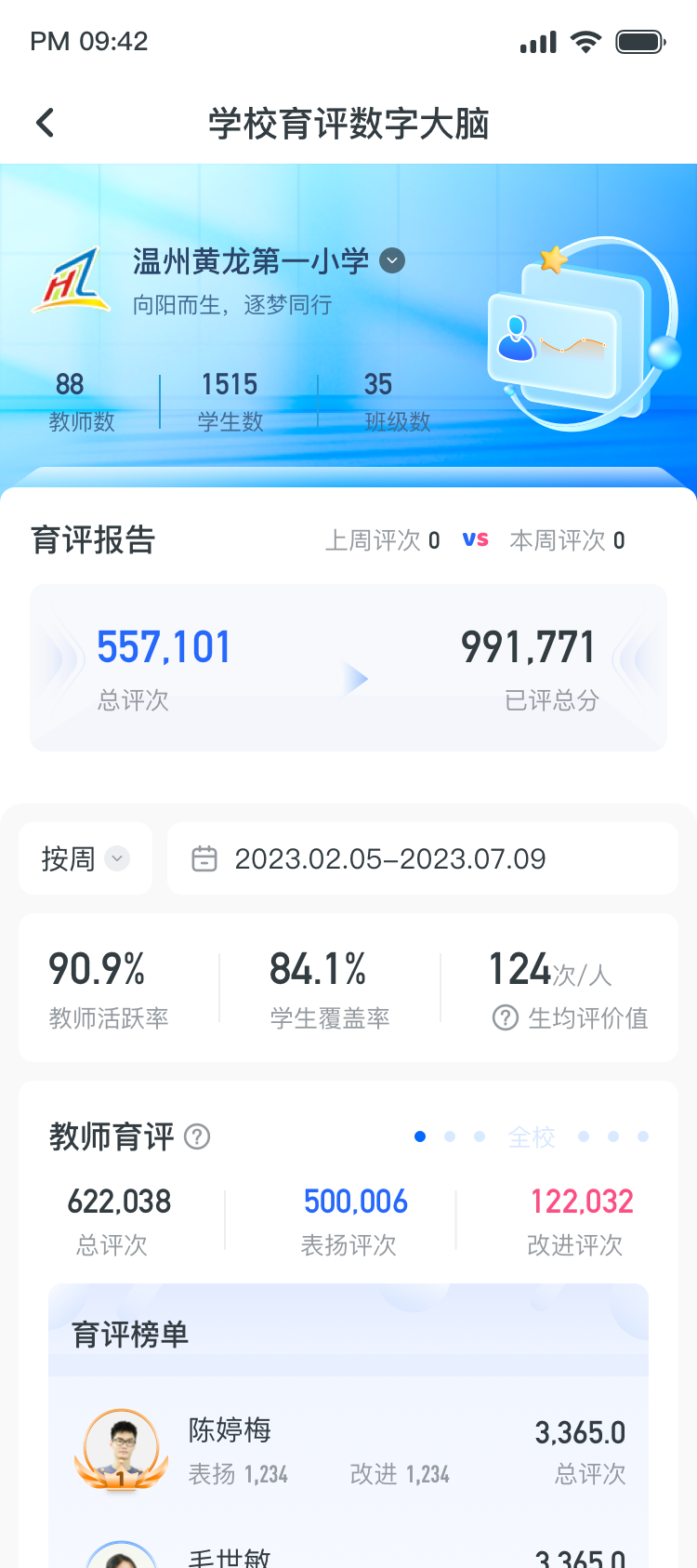 學(xué)校育評(píng)數(shù)字大腦.jpg 學(xué)校育評(píng)數(shù)字大腦.jpg